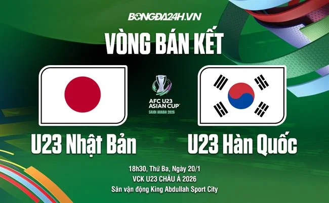 Hoàn Trả Bắn Cá